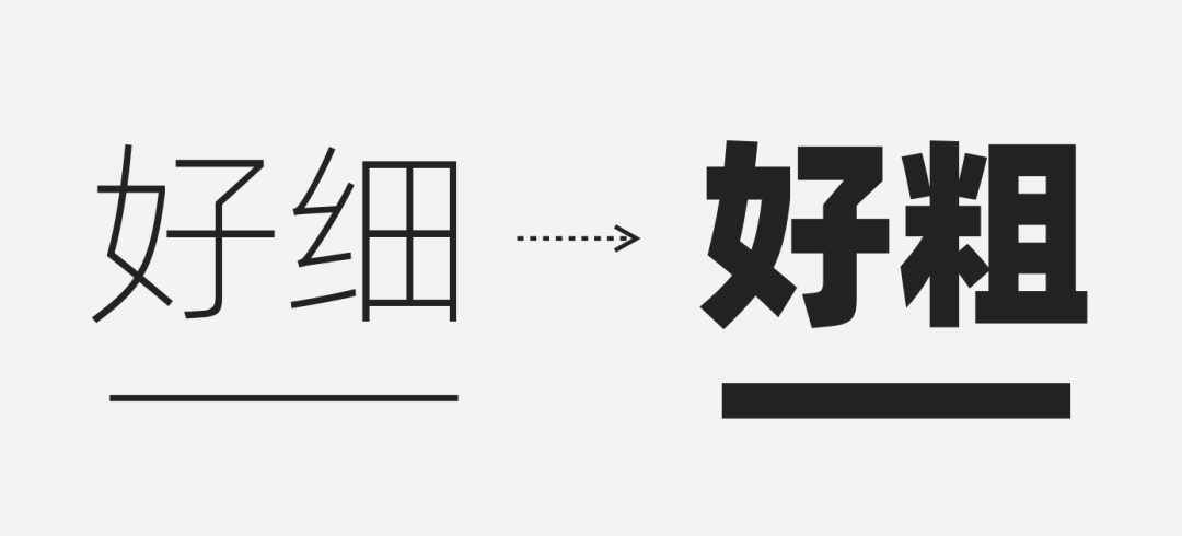 吃透这个概念后，我多年的疑惑终于没了！→